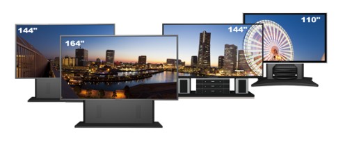 LED電視產(chǎn)品發(fā)展