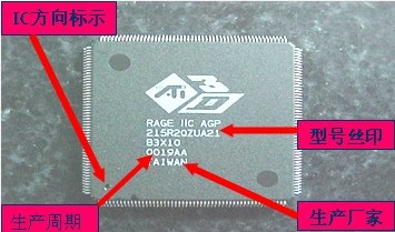 貼片機(jī)QFP IC