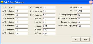 SMT貼片機(jī)生產(chǎn)延時(shí)時(shí)間