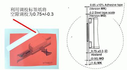 LED貼片機(jī)Y電子尺頭清洗