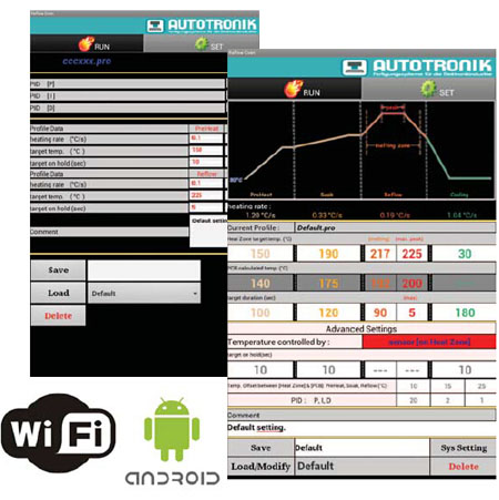 小型桌面式回流焊爐功能